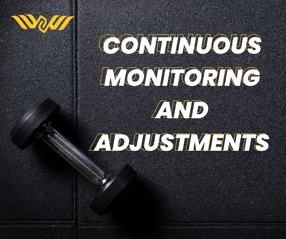 Continuous Monitoring and Adjustments